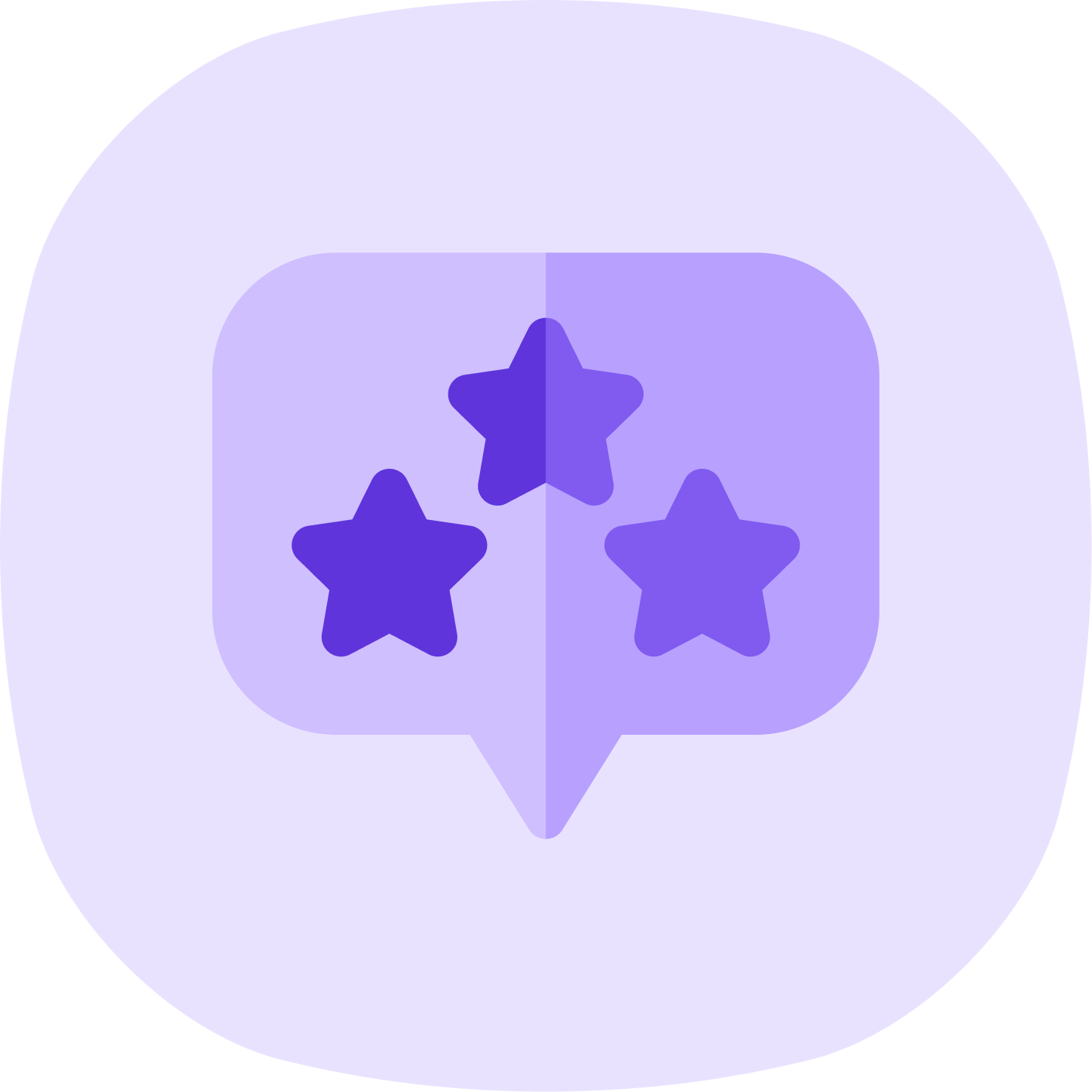 Real Rating & Reviews